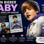 Justin Bieber baby lyrics
