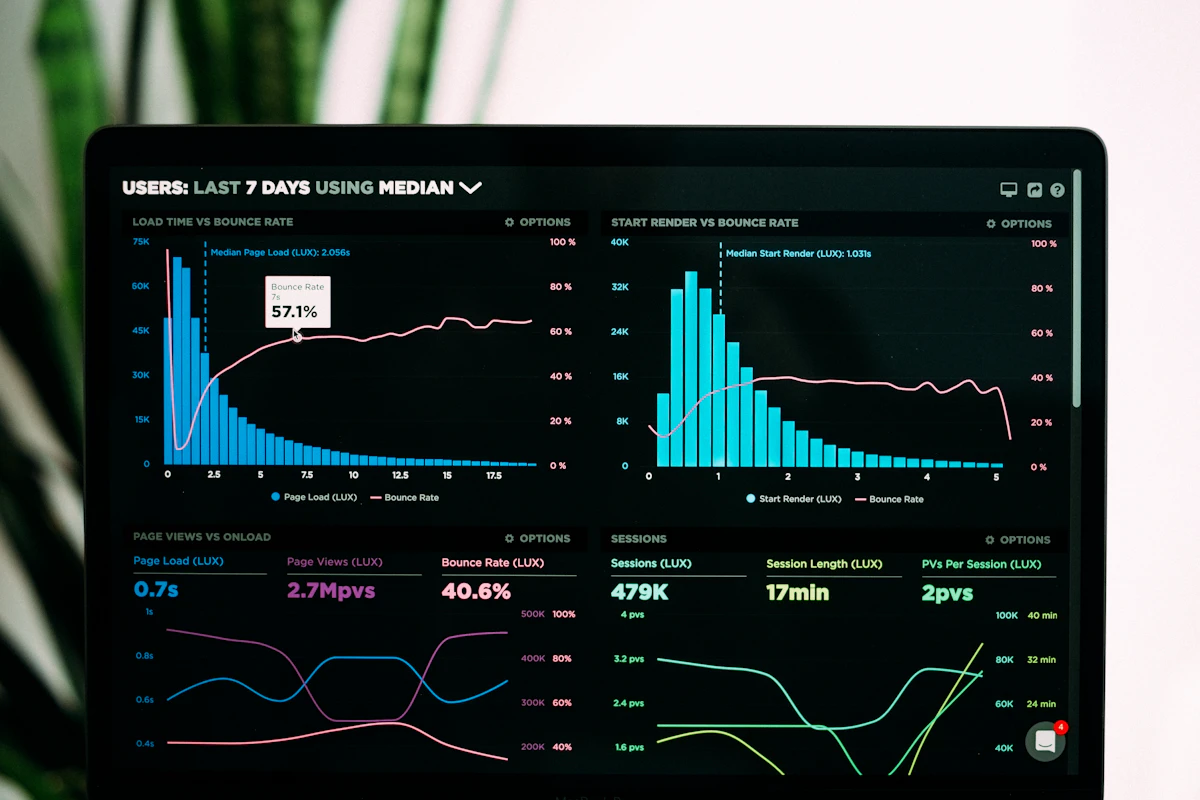 AdsWynk com Analytics dashboard illustrating website performance metrics